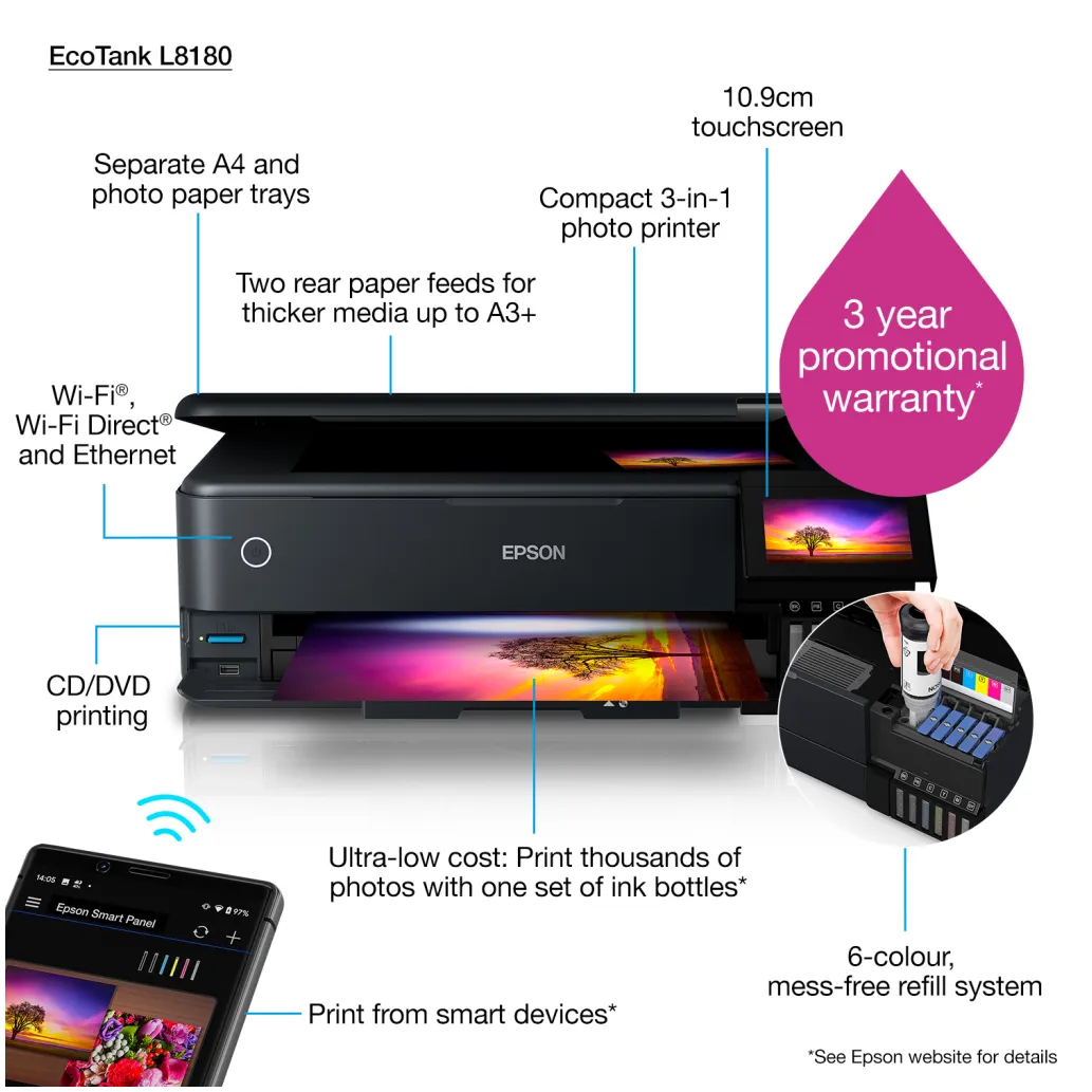 Tiskalnik brizgalni barvni Epson EcoTank L8180 A3 duplex tisk USB LAN WiFi 16ppm (C11CJ21402)