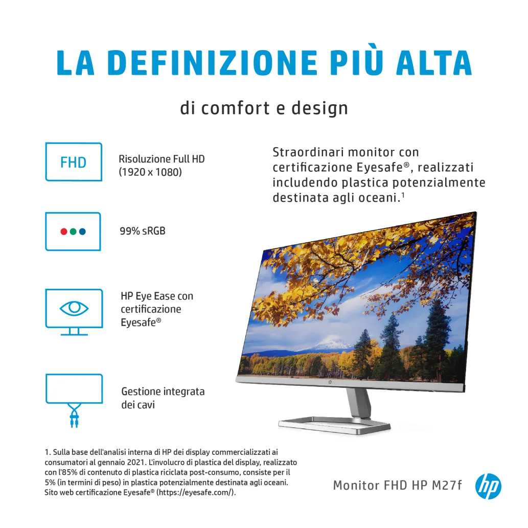 Monitor HP 68,5 cm (27,0") M27f 1920x1080 75Hz IPS 5ms VGA 2xHDMI sRGB99% FreeSync
