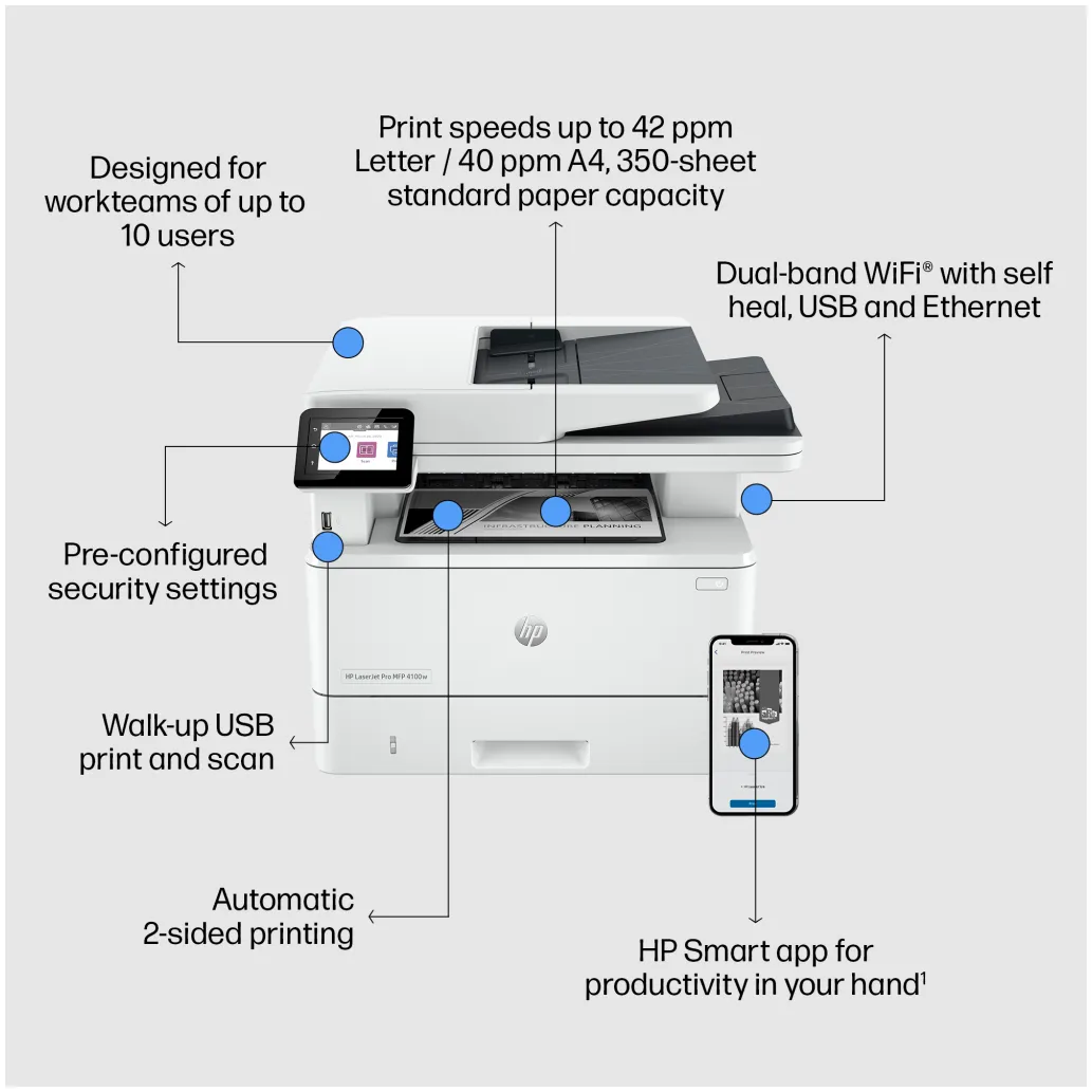 Tiskalnik multifunkcijski laserski ČB HP LaserJet Pro 4102fdw A4 duplex tisk duplex skeniranje faks USB LAN WiFi 40ppm (2Z624F#B19)