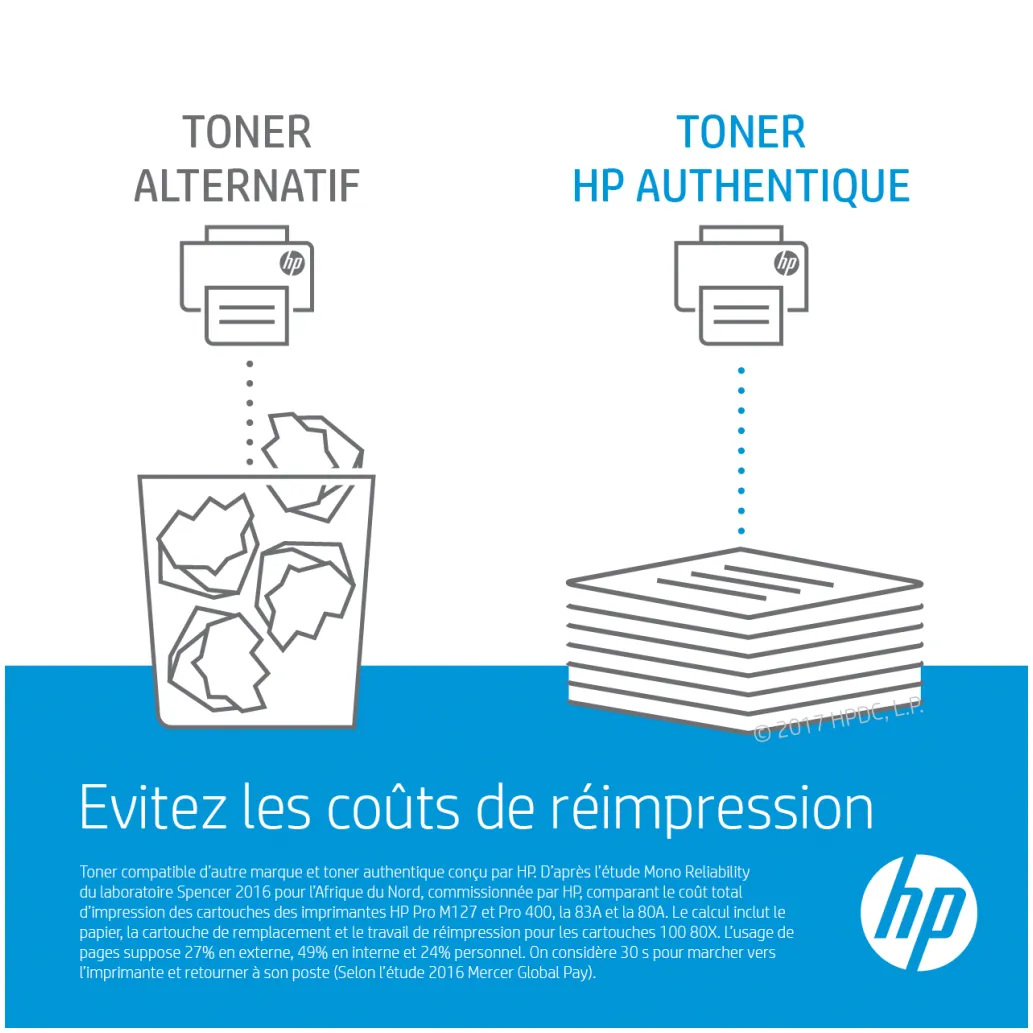 TONER HP 59X Black LaserJet Toner za 10.000 strani CF259X