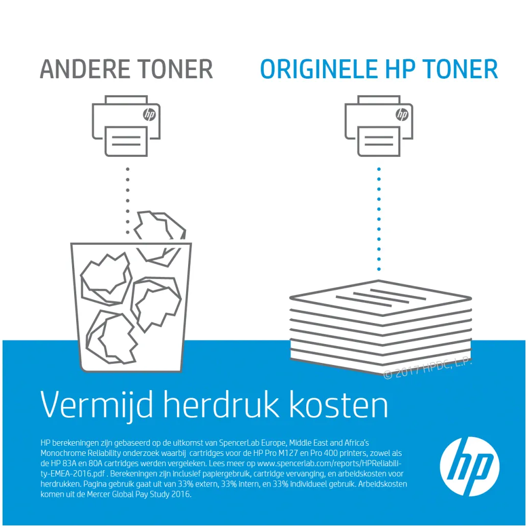TONER HP 87A ČRN ZA LJ M506, MFP M527 za 9000 strani (CF287A)