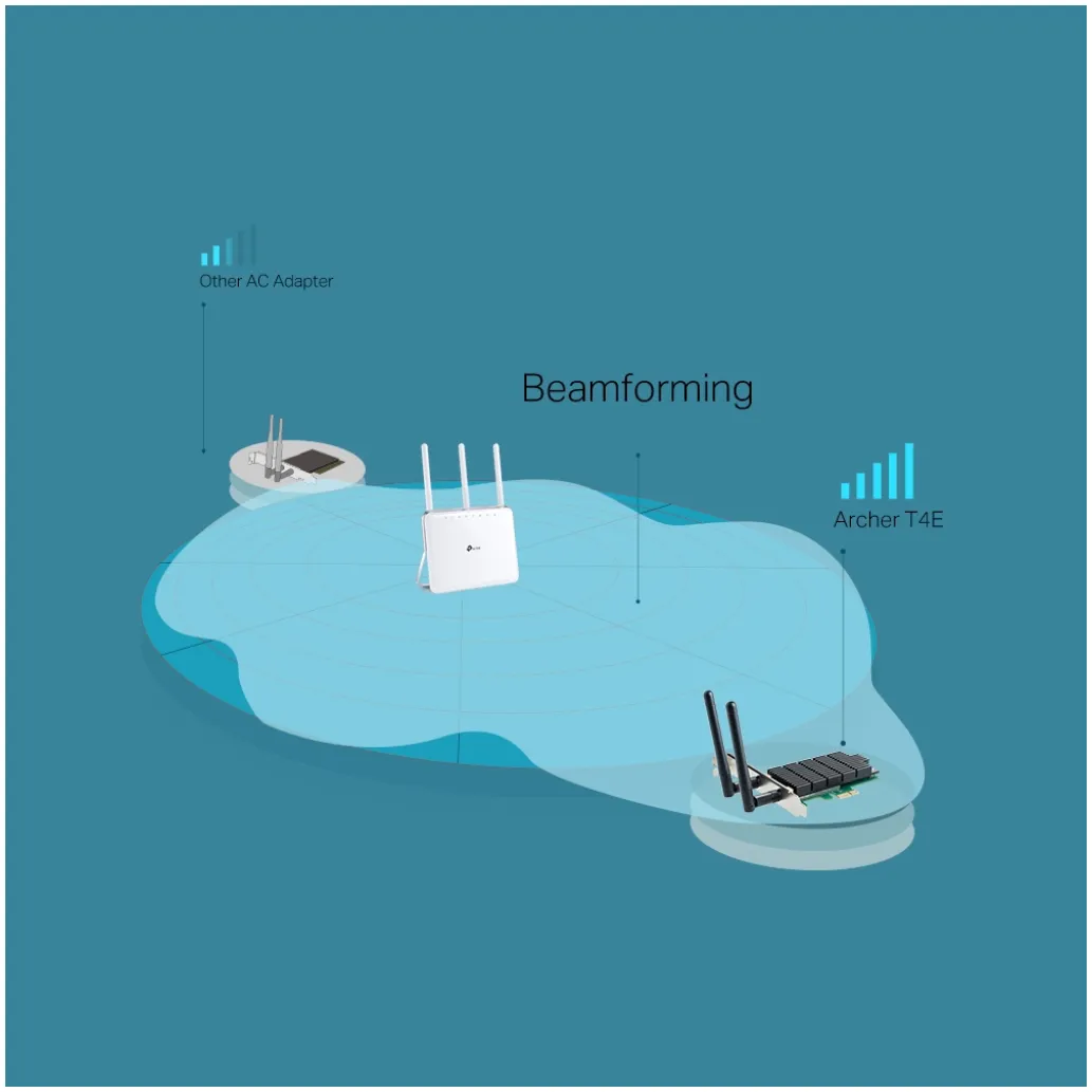 Brezžični mrežni adapter PCIe TP-Link WiFi5 802.11ac AC1200 867Mbit/s Dualband 2x antena (ARCHER T4E)