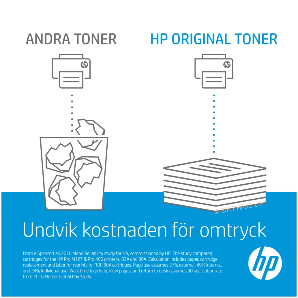 TONER HP 207X YELLOW ZA COLOR LJ M255 ZA 2450 STRANI (W2212X)