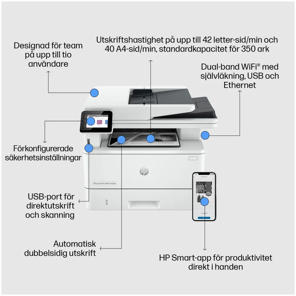 Tiskalnik multifunkcijski laserski ČB HP LaserJet Pro 4102fdw A4 duplex tisk duplex skeniranje faks USB LAN WiFi 40ppm (2Z624F#B19)