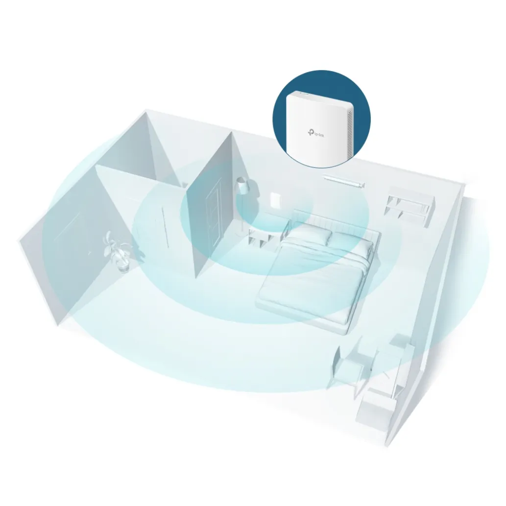 Razširitev brezžičnega omrežja stenski TP-Link Omada WiFi5 802.11ac AC1200 867Mbit/s MU-MIMO 4x notranja antena (EAP235-WALL)