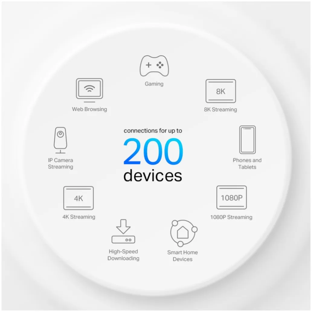 Usmerjevalnik brezžični mrežni sistem TP-Link Deco X80-5G WiFi6 802.11ax AX6000 4804Mbit/s 4G 5G 4G/5G 1xLAN/WAN2,5GB 1xLAN/WAN1GB 8x notranja antena (DECO X80-5G(1-PACK))
