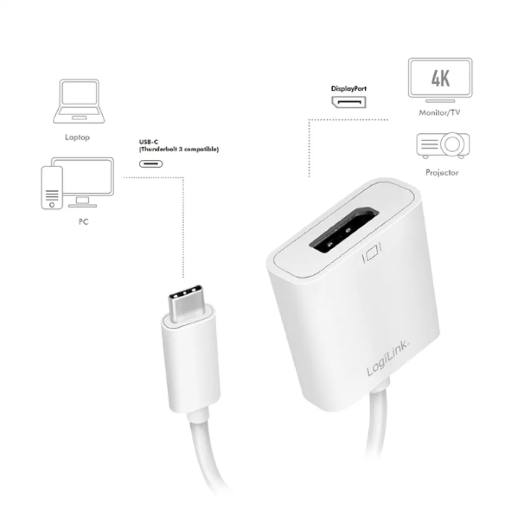 Adapter USB-C => DisplayPort 1.2 Logilink (UA0246A)