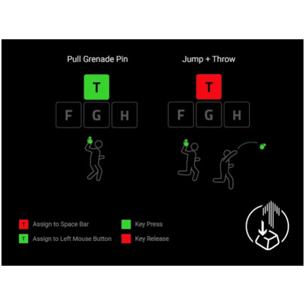 Gaming Tipkovnica Žična Razer Huntsman V3 Pro US | črna RGB (Low-profile Tenkeyless) (RZ03-05850100-R3M1)